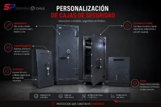 Personalizacion de Cajas de Seguridad