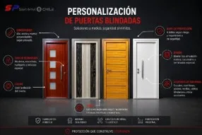 Personalizacion de Puerta Blindada